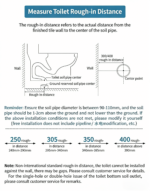 One-Piece Modern Siphonic Toilet | Antibacterial, Powerful Flush & Easy Clean - 图片 5